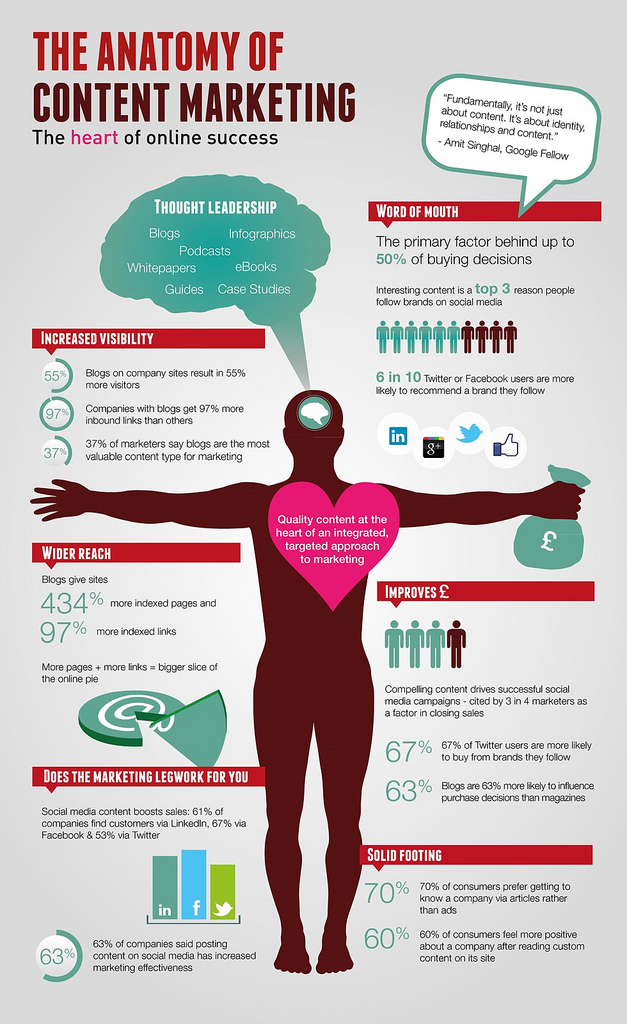 "Make Video Into Gif Imgur Girls With Big Foreheads Quotes Ab