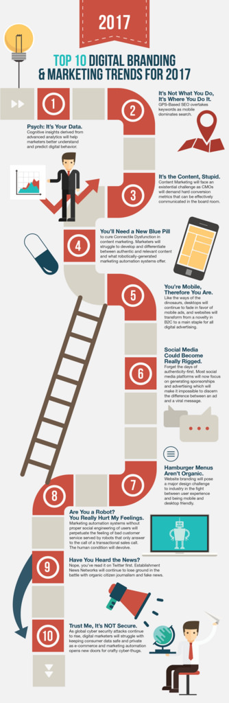 "Freemake Video Converter For Apple Mac