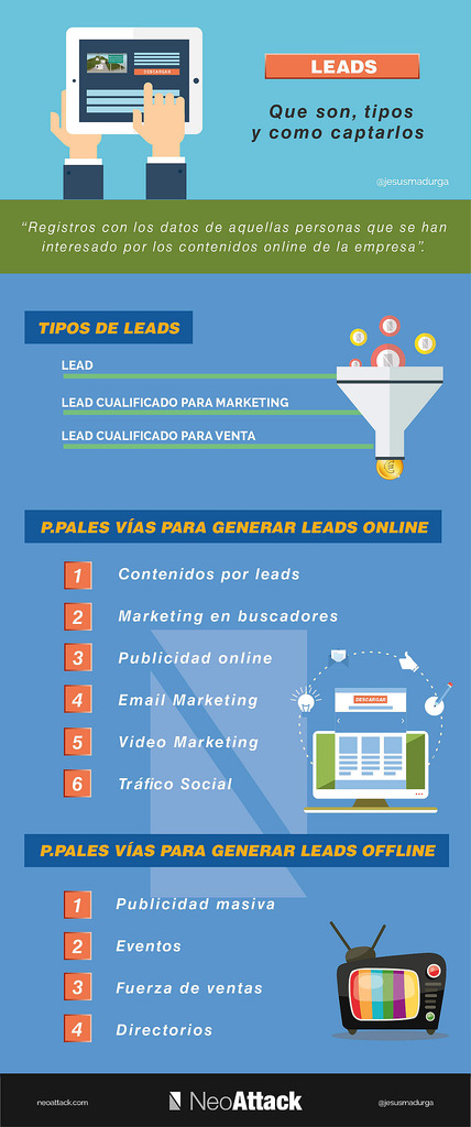 "Create Animated Videos Applying Lipsense Video Gymnastics